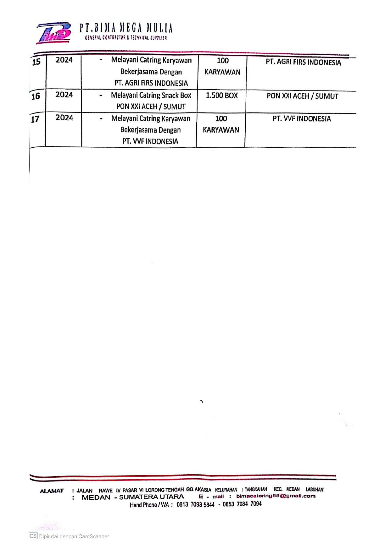 PENGALAMAN KERJA HAL 3